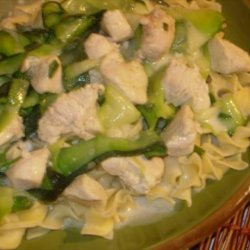 Chicken Breasts & Zucchini With Garlic Cream recipe