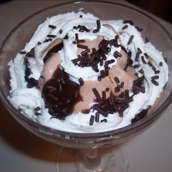 Super Chocolate Ice Cream Sundae recipe