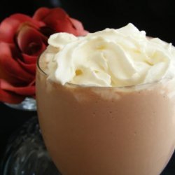 Chocolate Malted Milk Shake recipe