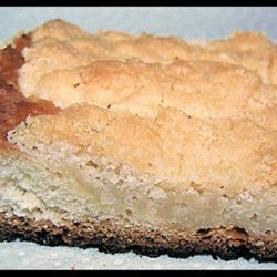 Crumb Topping for Coffee Cake recipe