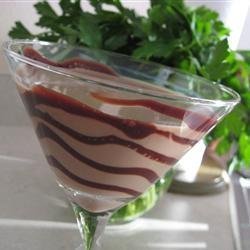 Chocolate Martini Cocktail recipe