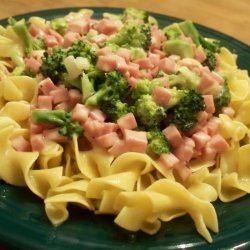 Broccoli Ham Stroganoff recipe