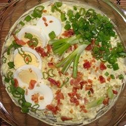 Bacon and Egger Dinner Salad recipe