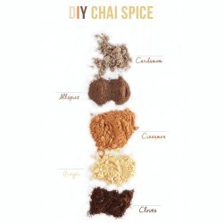 Spiced Chai Mix recipe