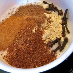 Holiday Spice Rub for Poultry recipe
