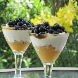 Lemon and Blueberry Yogurt Parfait (Low Fat) recipe