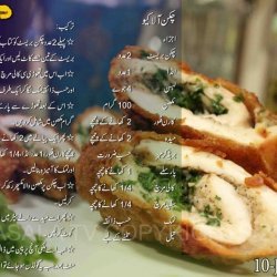 Indian Chicken recipe