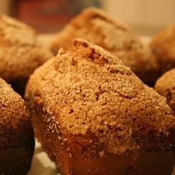 Mocha Muffins recipe