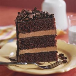 Chocolate Cake IV recipe