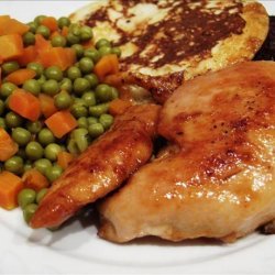 Chicken Breasts with Spicy Honey Orange Glaze recipe