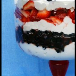 4th of July Trifle recipe