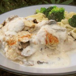 Chicken Breasts in Sour Cream With Mushrooms recipe