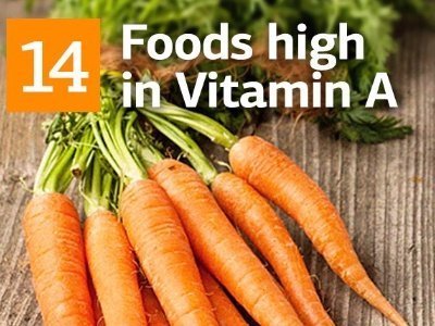 Vitamin A and Top 14 Foods High in Vitamin A