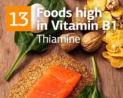 What is Vitamin B1 and Top 13 Foods Richest with Vitamin B1 (Thiamine)