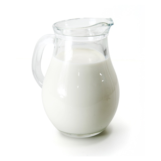 Milk, Cream, Cheese, Butter Saturated fat info