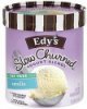 Edys frozen yogurt fat free, vanilla Calories