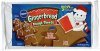 Pillsbury gingerbread dough sheets with 2 colors of frosting Calories