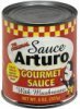 Sauce Arturo gourmet sauce with mushrooms Calories