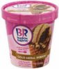 Baskin Robbins gold medal ribbon ice cream Calories
