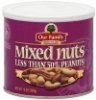 Our Family mixed nuts less than 50% peanuts Calories