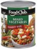 Food Club mixed vegetables family size Calories