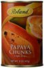Roland papaya chunks in light syrup Calories
