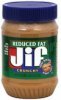 Jif peanut butter reduced fat, crunchy Calories