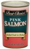 Best Choice salmon pink Calories