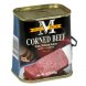 corned beef with natural juices