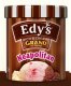 Edys Grand Neapolitan Ice Cream Calories