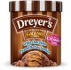 Dreyer's Grand, Triple Chocolate Peanut Butter Sundae Calories