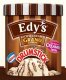 Dreyer's Edy's Grand Nestle Drumstick Sundae Cone Calories