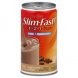 Slim-Fast 3-2-1 plan shake cappuccino delight Calories