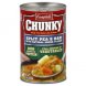 Campbells split pea 'n ' ham soup chunky soups Calories