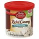 Betty Crocker frosting rich & creamy rainbow chip Calories