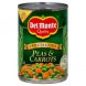 Del Monte specialties peas & carrots Calories