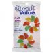 Great Value candy fruit slices Calories