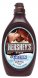 Hersheys chocolate syrup with calcium Calories