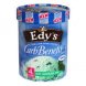 Edys mint chocolate chip carb benefit Calories