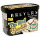 Breyers tin roof sundae fun and indulent Calories