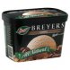 Breyers all natural real ice cream coffee Calories