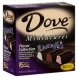 Dove flavor collection ice cream minatures Calories