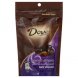 Dove rich dark chocolate covered almonds Calories