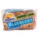 blueberry loaf