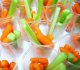 celery usda Nutrition info