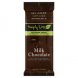 milk chocolate 36% cacao
