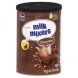 milk mixers chocolate