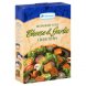 Albertsons Inc. croutons cheese & garlic, restaurant style Calories