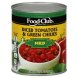 Food Club diced tomatoes & green chilies mild Calories