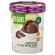 Eating Right chocolate frozen yogourt Calories